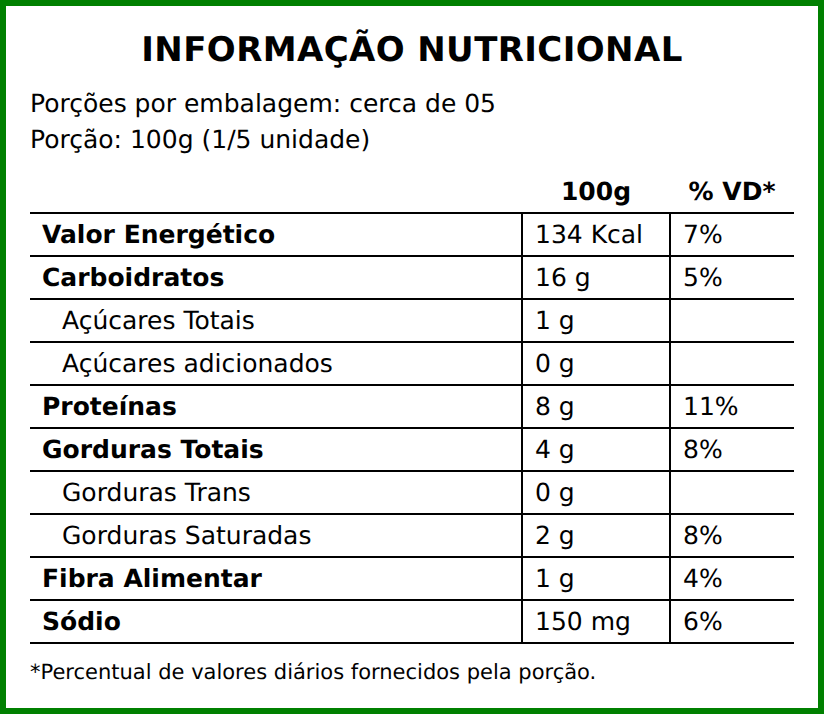 Informação nutricional do PP28