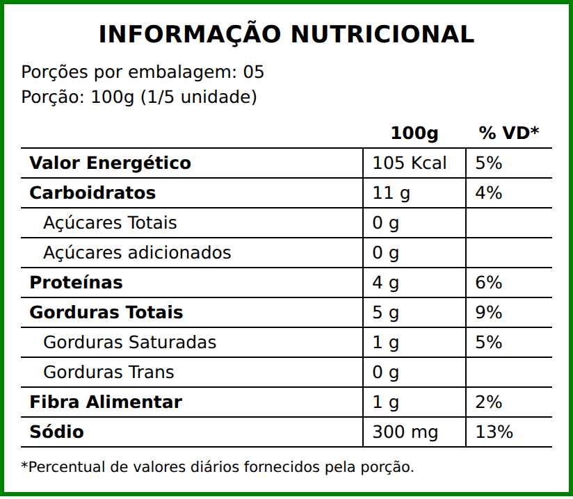 Informação nutricional — SOPA DE CAPELETTI